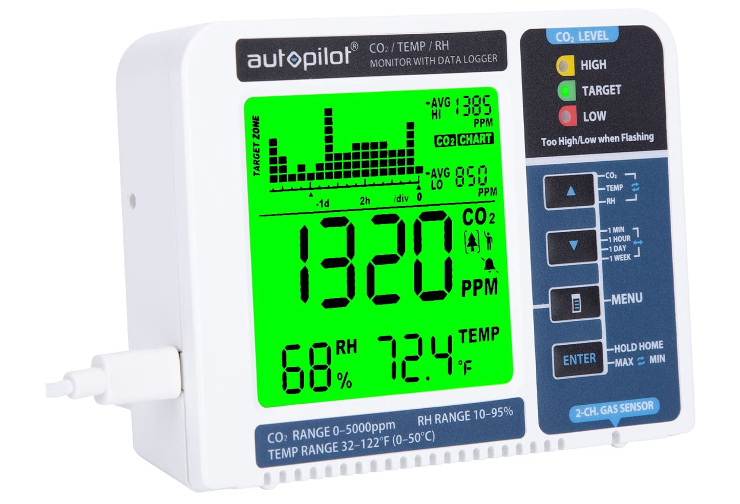Autopilot Desktop CO2 Monitor & Data Logger, Data, White/Blue